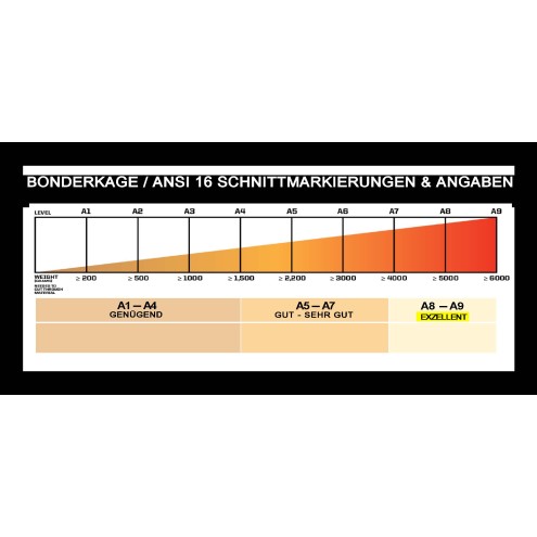 BONDERKAGE ELITE HOSE/CUP SR